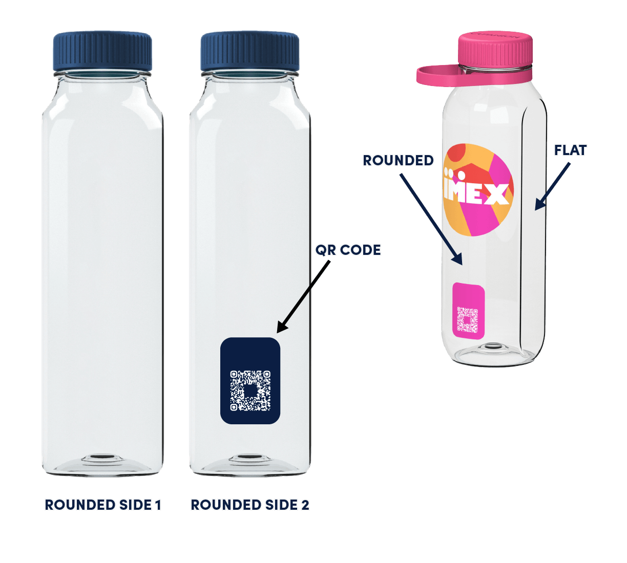 The clear reusable bottle template viewed from multiple sides. Two left images display the bottle’s front and back rounded panels, the front blank and the back with a sample QR code placement. The right image shows a minimally branded example bottle, demonstrating the difference between the rounded front printing area and the flat side panels.